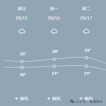 中秋假期，商州交警發(fā)布出行提示！